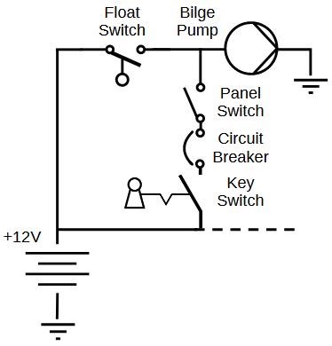 Bilge Schematic